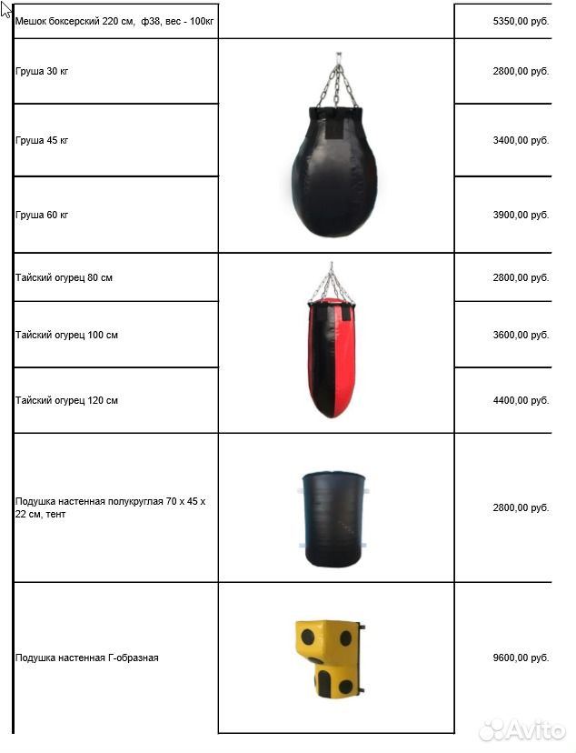 Сколько кг нужна груша. Как подобрать боксерский мешок по весу. Боксерский мешок по весу и возрасту. Габариты боксерского мешка. Вес боксерской груши таблица.