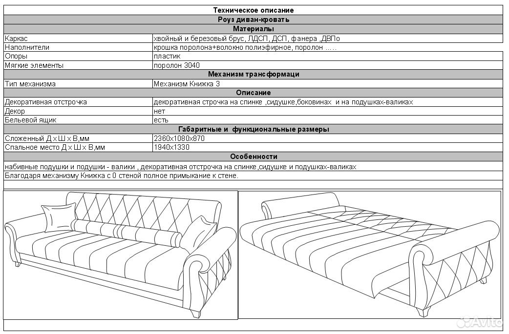 Описание дивана
