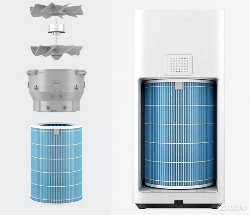 Air purifier фильтр. Фильтр Xiaomi mi Air Purifier. Фильтр для очистителя воздуха Xiaomi mi Air Purifier 2 Pro. Xiaomi Air Purifier 2s Filter. Очиститель воздуха Xiaomi фильтр mi Air Purifier p.