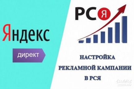 Настройка рекламы в рекламной сети Яндекс (рся)