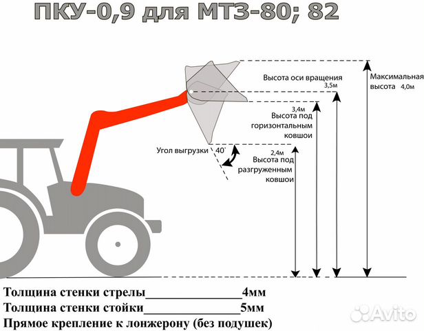 Кун на мтз пку 09