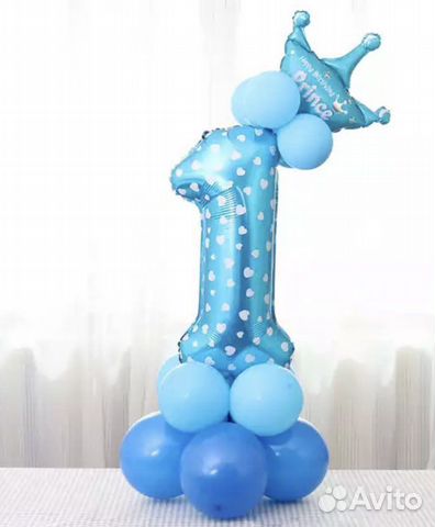 Цифра на день рождение