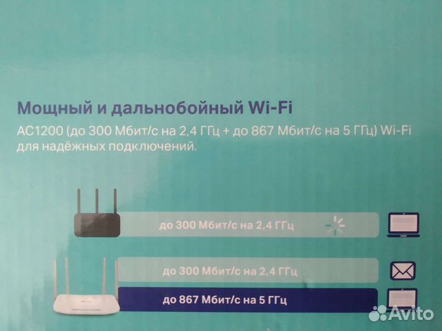 Wifi роутер Tp-link 2/5G