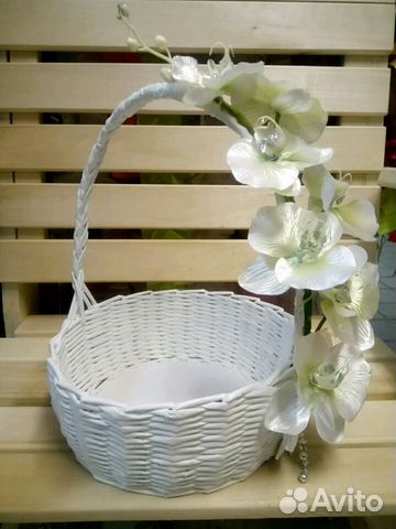 Корзины на любой случай