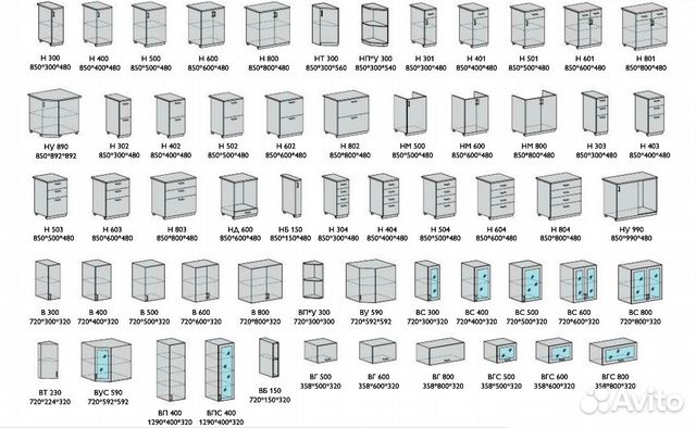 Стандартная высота кухонного гарнитура верхних шкафов
