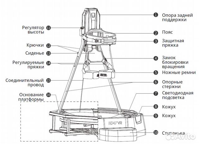 Kat walk mini дорожка для VR Kat walk mini дорожка для VR