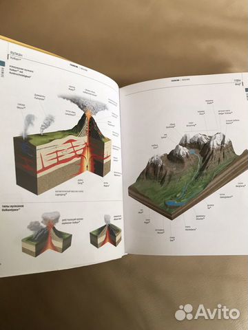 Визуальный словарь архитектуры хопкинс купить