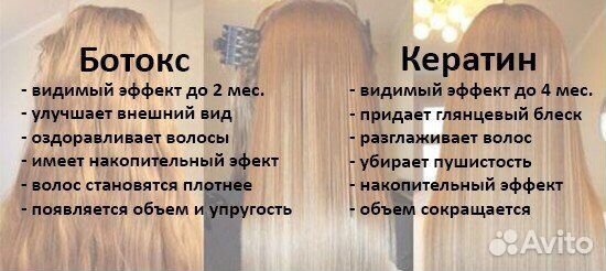 Ботокс/кератин/нанопластика/восстановление волос