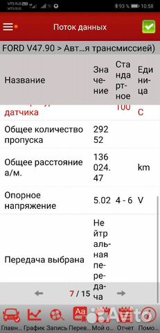 Автоподбор. Проверка авто перед покупкой