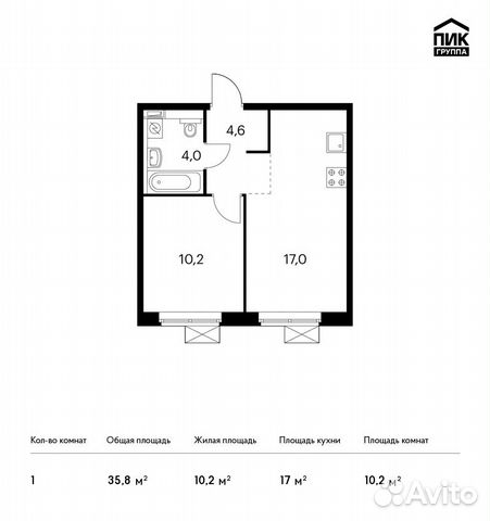 1-к квартира, 35.8 м², 2/25 эт.