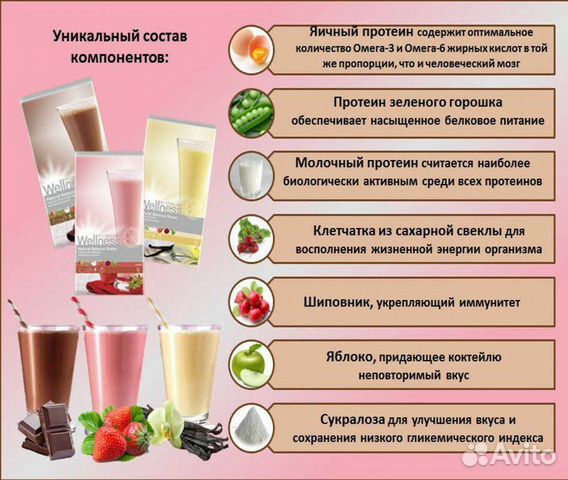 Вэлнэс-завтрак(коктейль)