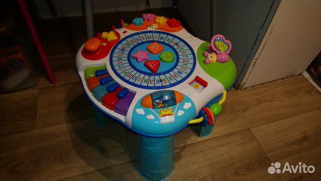Интерактивные развивающие игрушки Интерактивные развивающие игрушки
