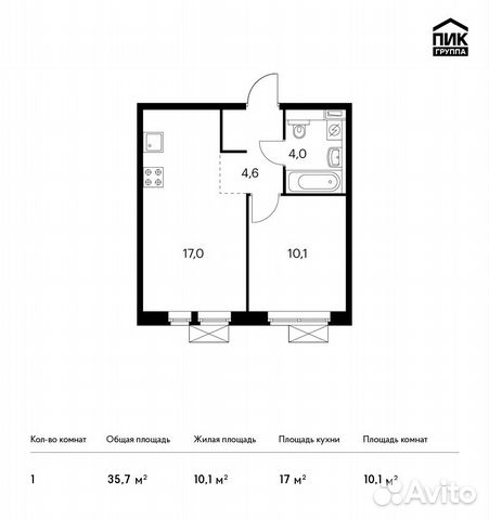 1-к квартира, 35.7 м², 8/25 эт. 1-к квартира, 35.7 м², 8/25 эт.