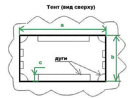 Как сшить тент на качели садовые своими руками схема