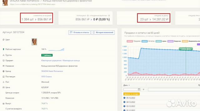 Готовый бизнес на Wildberries доход от 300тр