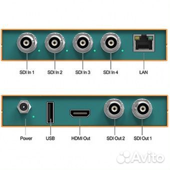 Мультивьюер avmatrix MV0430 3G-SDI 4CH