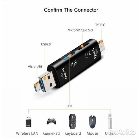 Кардридер Usb Type C/Usb /Micro Usb/Tf/SD