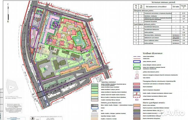 Разработка концепции, проектирование, консалтинг