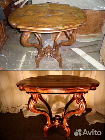 Средства для реставрации деревянной мебели