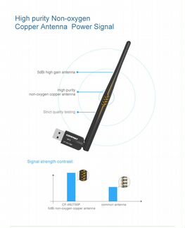 300Mbps USB2.0 Беспроводная сетевая карта 802.11
