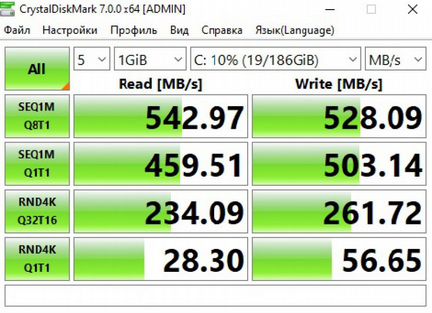 Hgst hussl4020BSS600 200GB 6GB/s / SAS-SSD