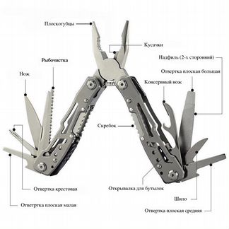 Нож мультитул