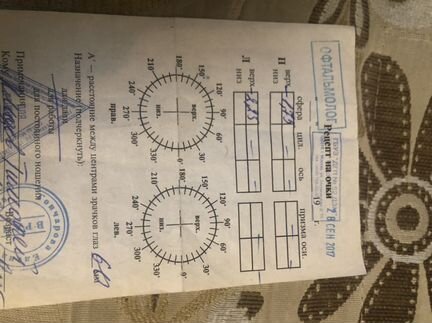 Очки детские 6-12 лет -правый -1,75 левый -2,25