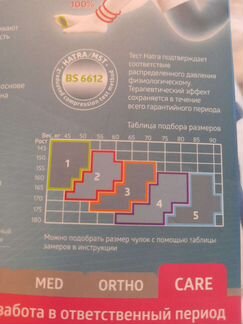 Чулки 1 класс компрессии