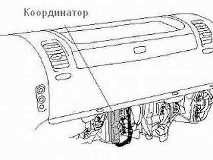 Скания 360 предохранители что за что отвечают scania - Машины, мотоциклы, грузовики - купить новые и бу автомобили, запчасти и