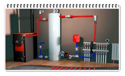 Отопление, вентиляция и кондиционирование