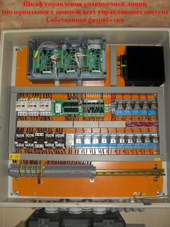 Ремонт и модернизация промышленного оборудования