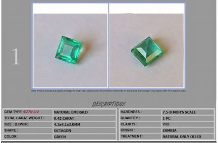 Натуральные изумруды (0,42ct., 0,98ct., 1,73ct.)